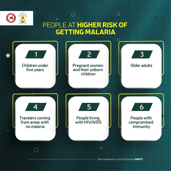 nmepgh's tweet photo. Let's protect higher risk folks from getting malaria.
Children under five years
Pregnant women and their unborn children
Older adults
Travelers coming from areas with no malaria
People living with HIV/AIDS
People with compromised immunity
#NMCP #NationalMalariaControlProgramme https://t.co/ZscW4L3Slv