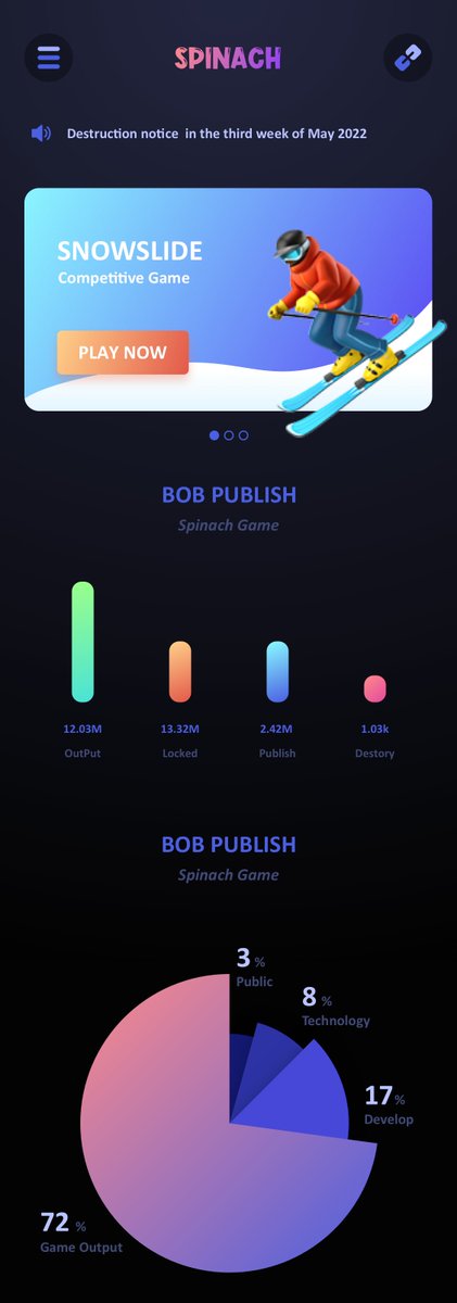 SpinachGameFi's tweet photo. On May 20, 2022, the first game "snowslide" launched by the Spinach blockchain game aggregation platform officially participated in the internal test. https://t.co/arGU78J5PH