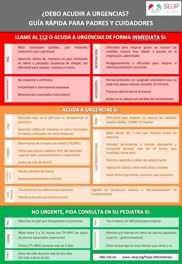 Salud JCYL tweet media