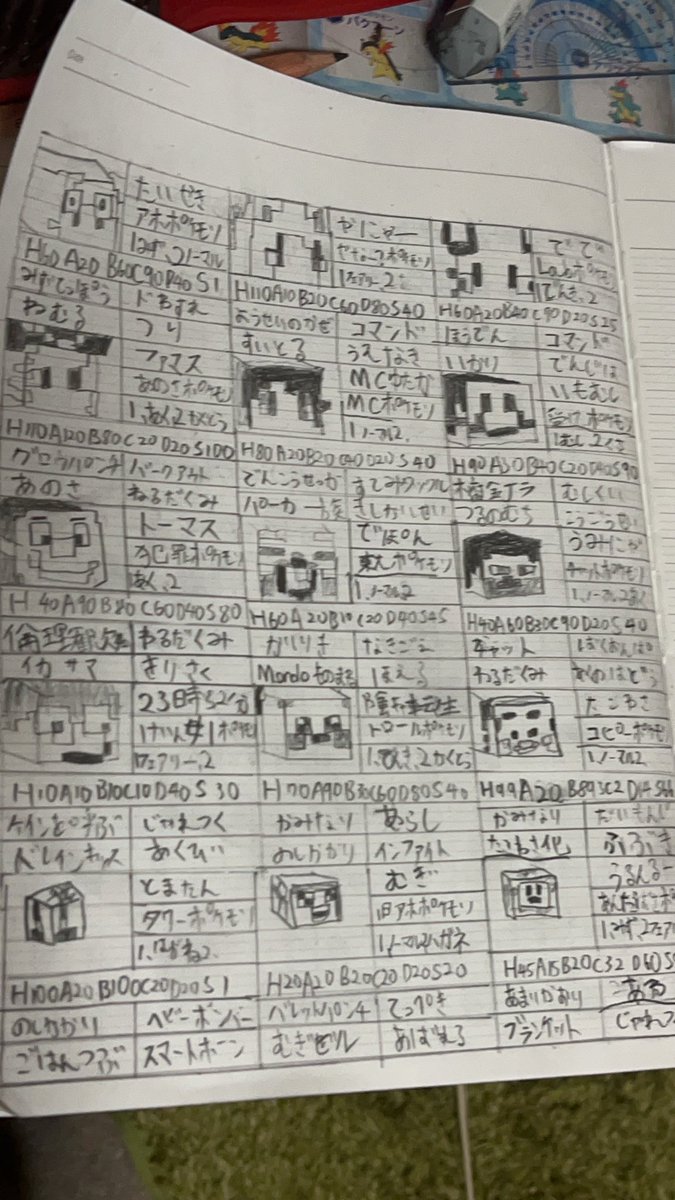 kusuti0211's tweet photo. 絵書いた。めっちゃ下手です〜。 #50人イラスト https://t.co/WVaeeBtIJc