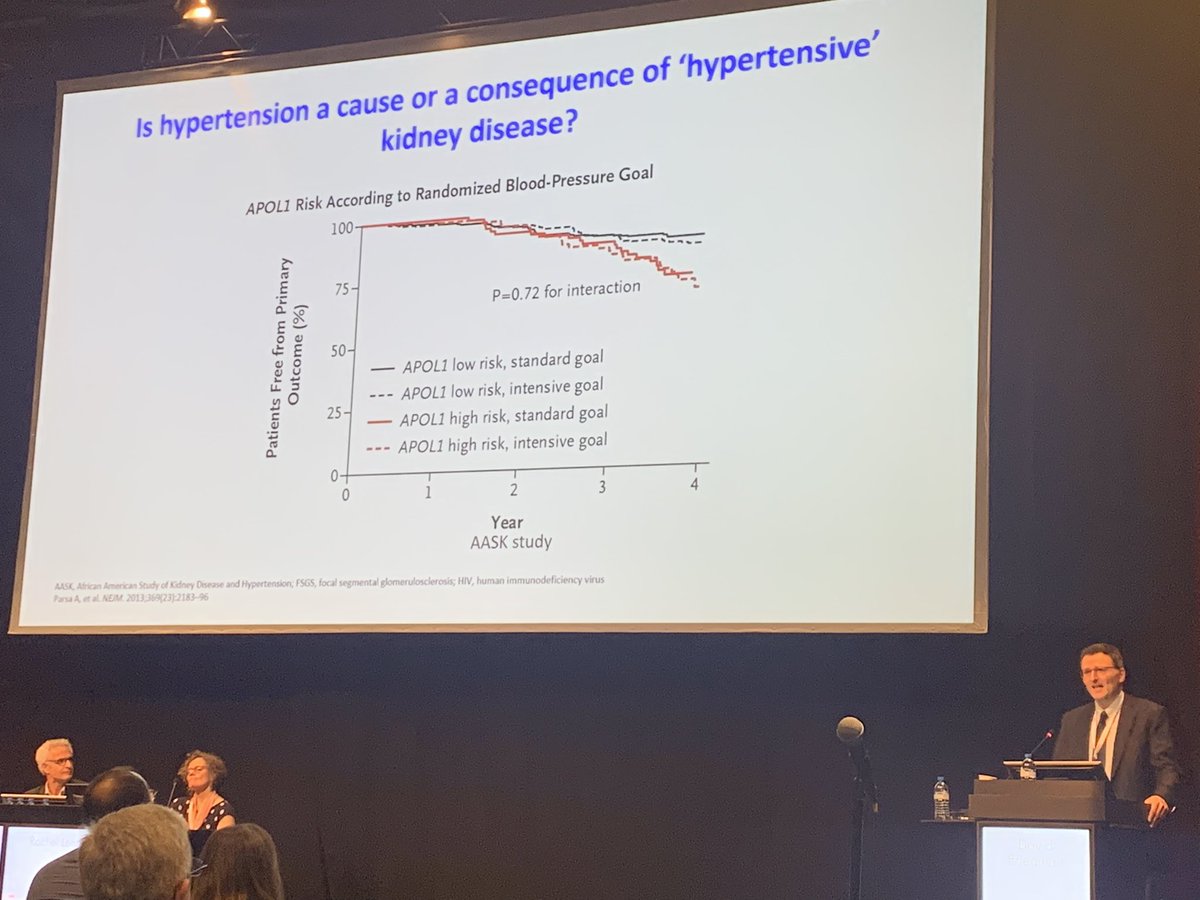 torra_roser's tweet image. Yes!!! Get rid of the term!! No more hypertensive Nephropathy 🙏🏼 #GENera22 #ERA22 @sanofi