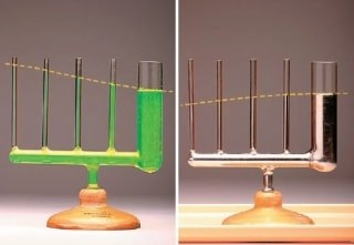 GeneralPhysics's tweet image. Communicating vessels.
Physics problem.
Plot a graph of the height of the rise of the water level in a glass capillary versus the diameter of the capillary.
#Physics #PhysicsProblem #Plot #capillary