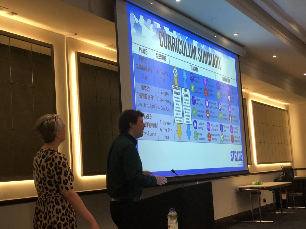 craig irvine (@craigirv1) on Twitter photo Fantastic STR1DE presentation from the <a href="/MidYorkshireNHS/">Mid Yorkshire Teaching NHS Trust</a> postgrad team at the Foundation away day. @MY_LenRichards @NHSHEE_NEY Fantastic STR1DE presentation from the <a href="/MidYorkshireNHS/">Mid Yorkshire Teaching NHS Trust</a> postgrad team at the Foundation away day. @MY_LenRichards @NHSHEE_NEY