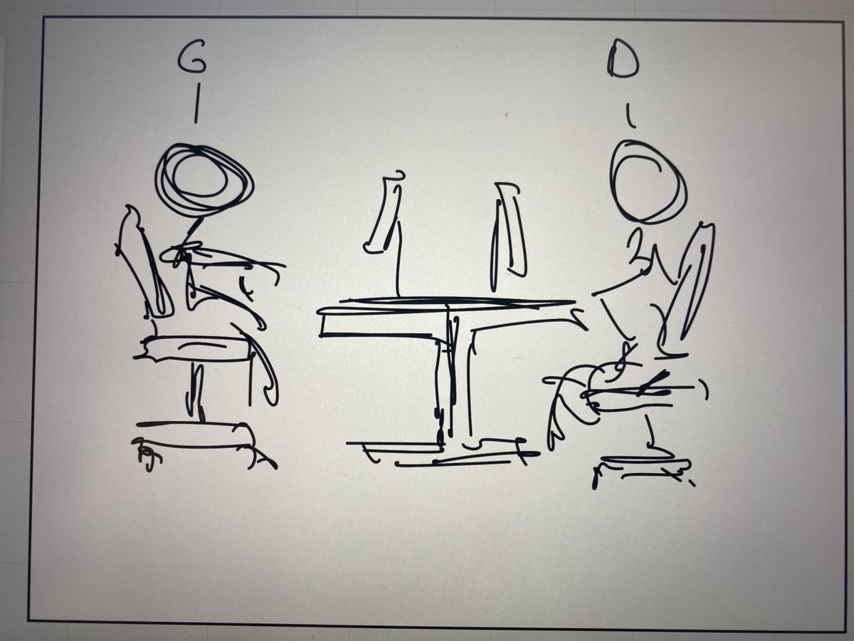 Inspiration for our 3D digital environments usually starts with a simple sketch.✏️

Its hard to believe this sketch is a part of one of our exciting 3D digital learning environments. But rest assured the end results look much better.😉

What's your go to concept design method?