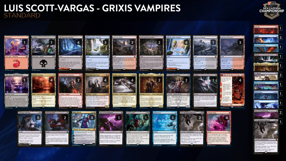PlayMTG's tweet photo. 👂What's that?👂 Oh you wanted SPICY decklists??

Well then here you go! The 8 spiciest lists at the #SNCChamps according to @karsten_frank: https://t.co/TyDEldNybw https://t.co/SZamA4KE6b
