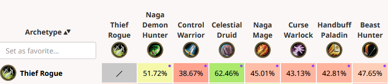 Ridiculous Hat tweet media