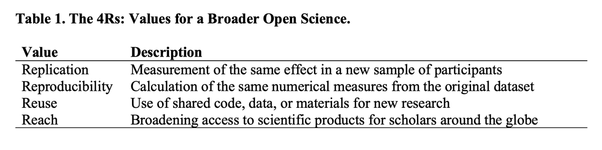 Michael C. Frank tweet media