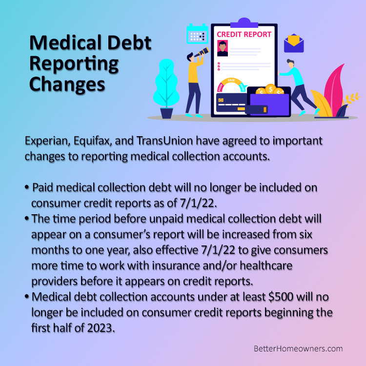 Tahona's tweet photo. This is good info to know if medical debt has affected a credit report to the point that a person is unable to qualify for a mortgage....Learn more at https://t.co/d0BkbBIk28 https://t.co/ycqkNz0zF9