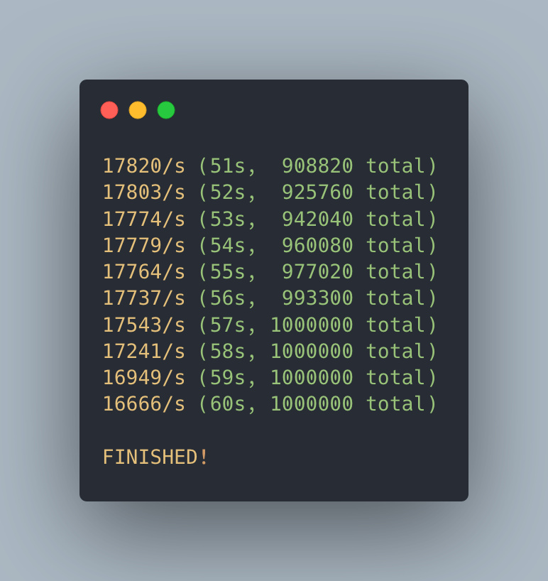sorentwo's tweet photo. Working through some Oban performance benchmarks with the goal of 1 million jobs a minute for a single node/queue. More to come in the future, but here's a spoiler...

#MyElixirStatus https://t.co/7ARMJkH924