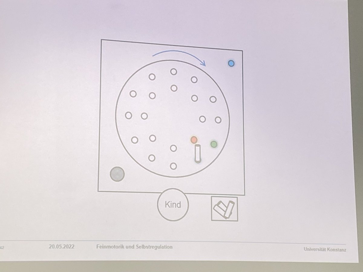 Wer weiss wozu das ist?