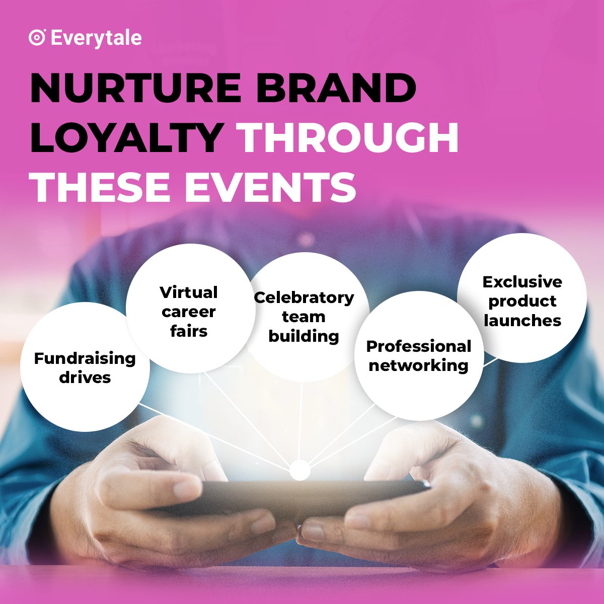 Events provide opportunities to connect on a human level. They can influence lifelong relationships. This in turn builds trust and drives sales. 

Find out more about these great opportunities for brand retention <a href="/Everytaleevents/">Everytale</a>  blog. 

Read here: everytale.net/blog/csr-event…