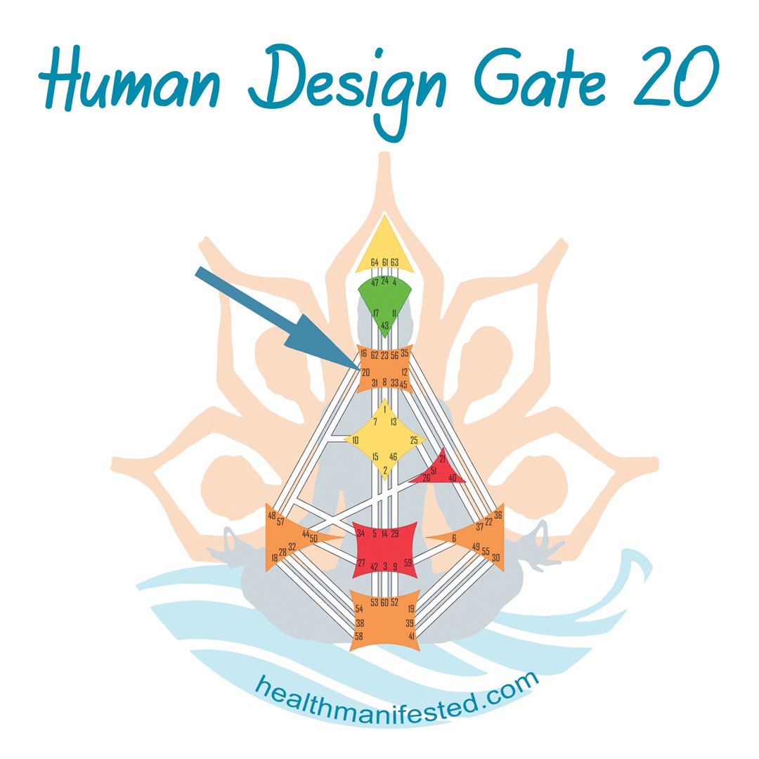Health_Manifest's tweet photo. Human Design Gate 20 - Being in the now - In the moment - Busy - Restless - Awareness - Conscious
https://t.co/5bOKLCiRBV
@health_manifest #humandesign #humandesigngate20 #gate20 #inthemoment #now #universaltiming #astrology #iching #astrologytransits #transits #kabbalah https://t.co/dahDRunN5H