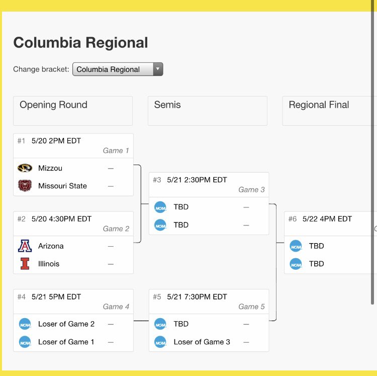 No. 2 & No. 15 
#TallahasseeRegional 
#ColumbiaRegional 

#RoadToWCWS