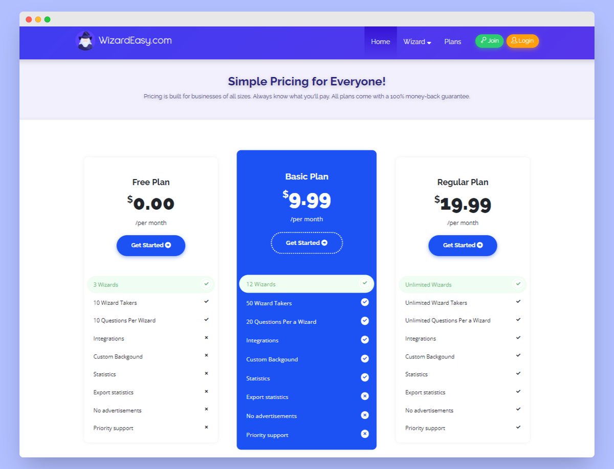 WizardEasy's tweet image. Easily make delightful wizards and tests using WizardEasy.com. Different question types including fill in the blanks, multiple choice, hotspot, and more with our wizard builder tool.🧙🏽‍♂️
⇓
#onlinetests #buildertool #exams #student #wizardeasy
⇓
wizardeasy.com/plans