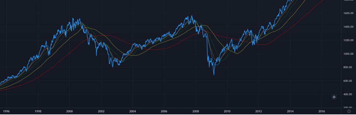 Adam Cochran (adamscochran.eth) tweet media
