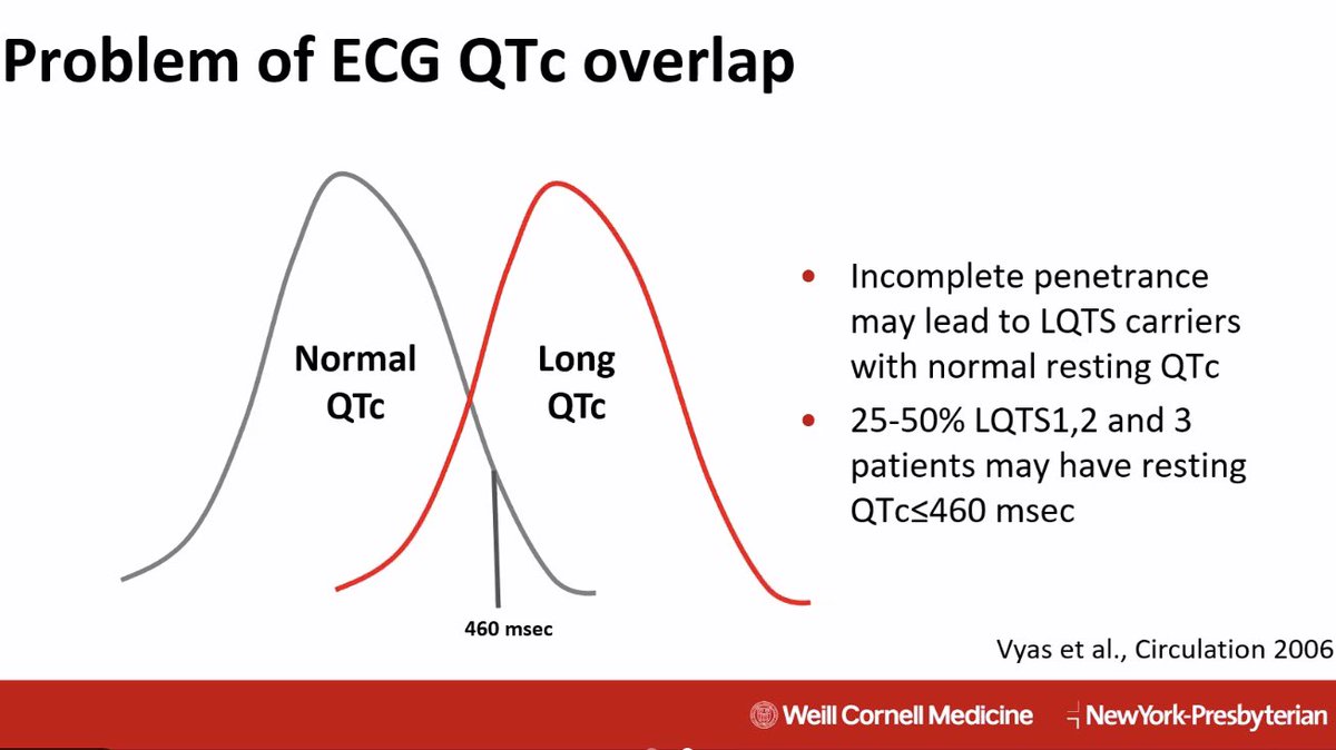 WCMCardsFellows's tweet photo. EP conference with @DrJCheungEP on inherited arrhythmias. QTc in normal and long QT syndrome patients are along a normal distribution. 25-50% of patients with documented LQTS 1, 2, and 3 can have resting QTc < 460. Therefore, normal QTc does not rule out long QT syndrome. #EPeeps https://t.co/D651b3rSHZ