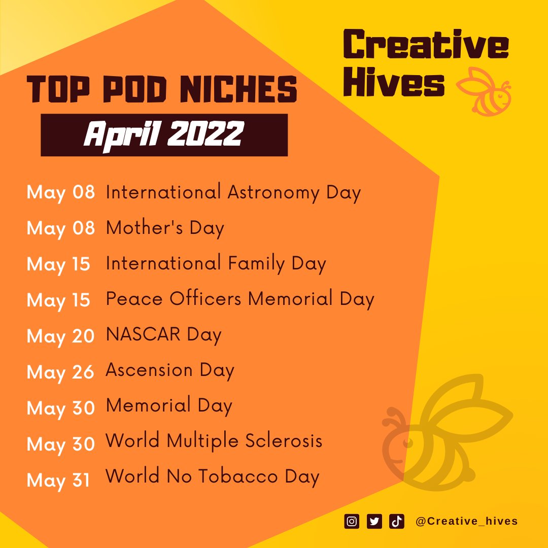 creative_hives's tweet photo. Use These for Better Traffic &amp; Increase Sales for FREE. Learn what T-Shirt Topics to Design. Find out what specific topics you should be designing for each month. Holidays, trends and more. These niches work for all print on demand sites.

❤ 

#creative_hives https://t.co/eaGAgdIZRQ