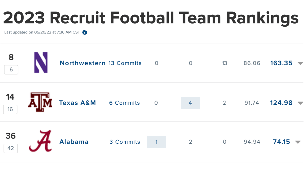 RedditCFB tweet media