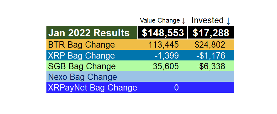 Massive Passive Calculator tweet media