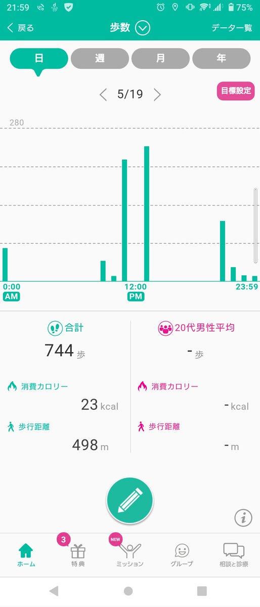 shokasa10's tweet photo. 744歩
#ジムツア
#ジムツアチャレンジ
#ジムツア40519 https://t.co/aqkwp7lAdP