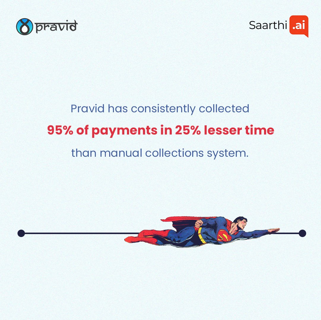 saarthi_ai's tweet photo. Pravid is successfully helping forward-looking organizations simplify their debt collection process--know how it can help yours.
Visit https://t.co/qRTZpy4F0s for more.
#saarthi #pravid #debtcollection #debtrecovery #duedate #iamsaarthi #cxstrategy #cxplatform #collections https://t.co/2NUr5f7QRx