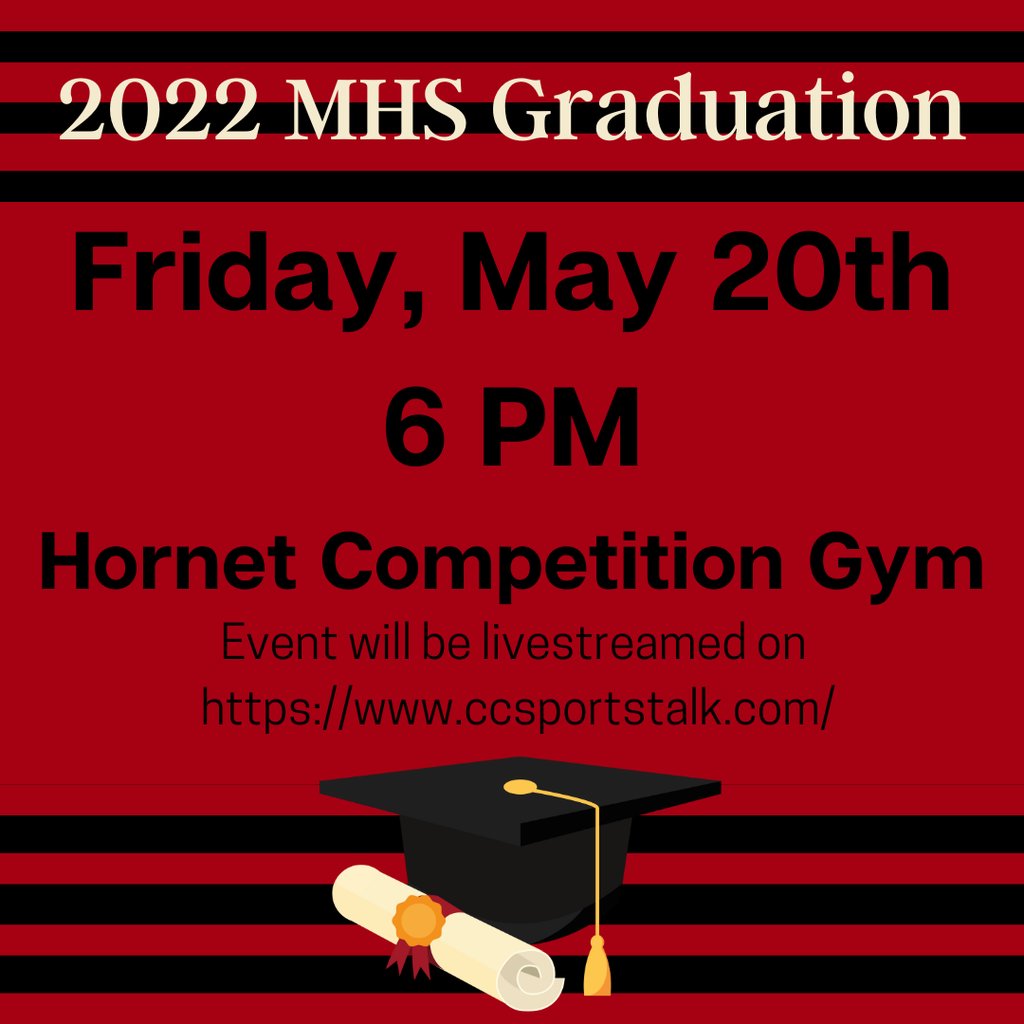Muenster_ISD on Twitter "Congratulations to the MHS Class of 2022