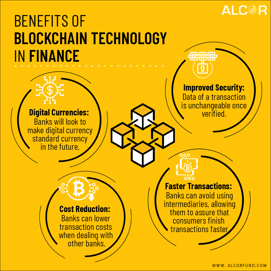 alcor_fund's tweet photo. In Blockchain, Information is stored on multiple devices rather than concentrated in one place, making it hard for hackers to steal or corrupt data. Hence, the #blockchain future looks bright in finance.
Visit our website: https://t.co/YPB6hJ3yfb

#Crypto #cryptocurrency #Bitcoin https://t.co/MJD0ep800M