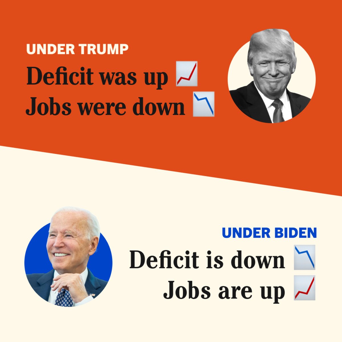 Tildys's tweet photo. Democrats are Building a Better America.
Join us this year & let's create a stronger congress that will solve real issues affecting our lives.
#VoteTheMidterms
#wtpBLUE #DemCast https://t.co/4Lx317Mvgn