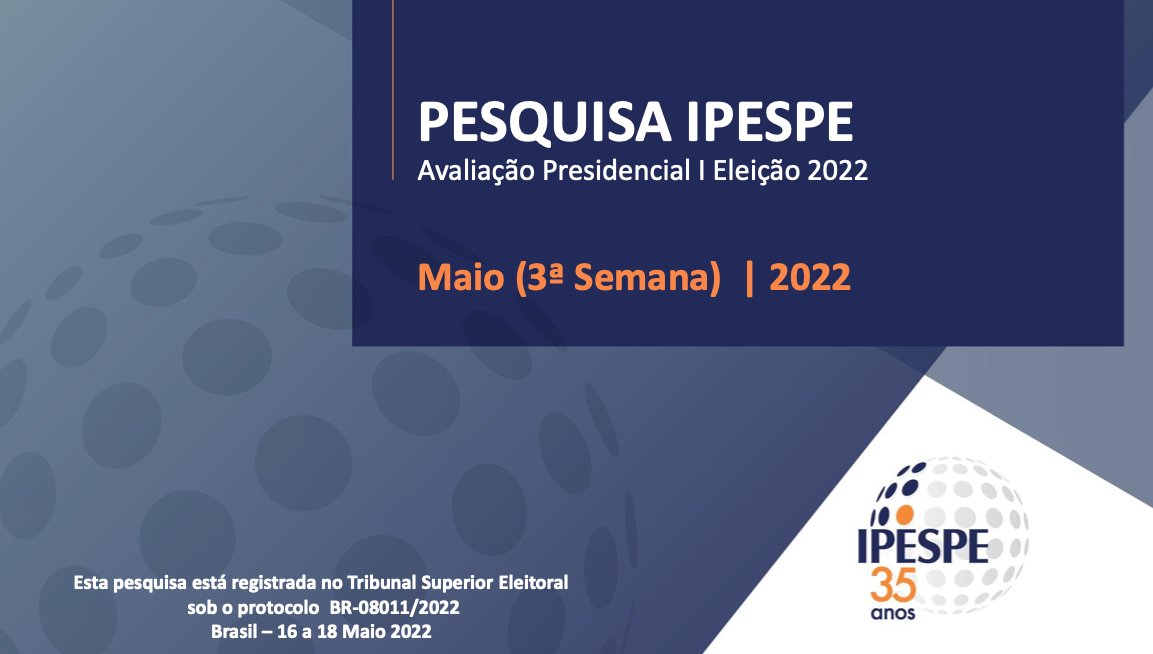 Antonio Lavareda tweet media