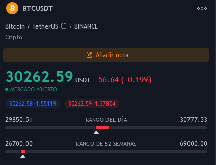 deportereyAR's tweet photo. Precio de #Bitcoin en #BAcripto https://t.co/gnpjycyOj0