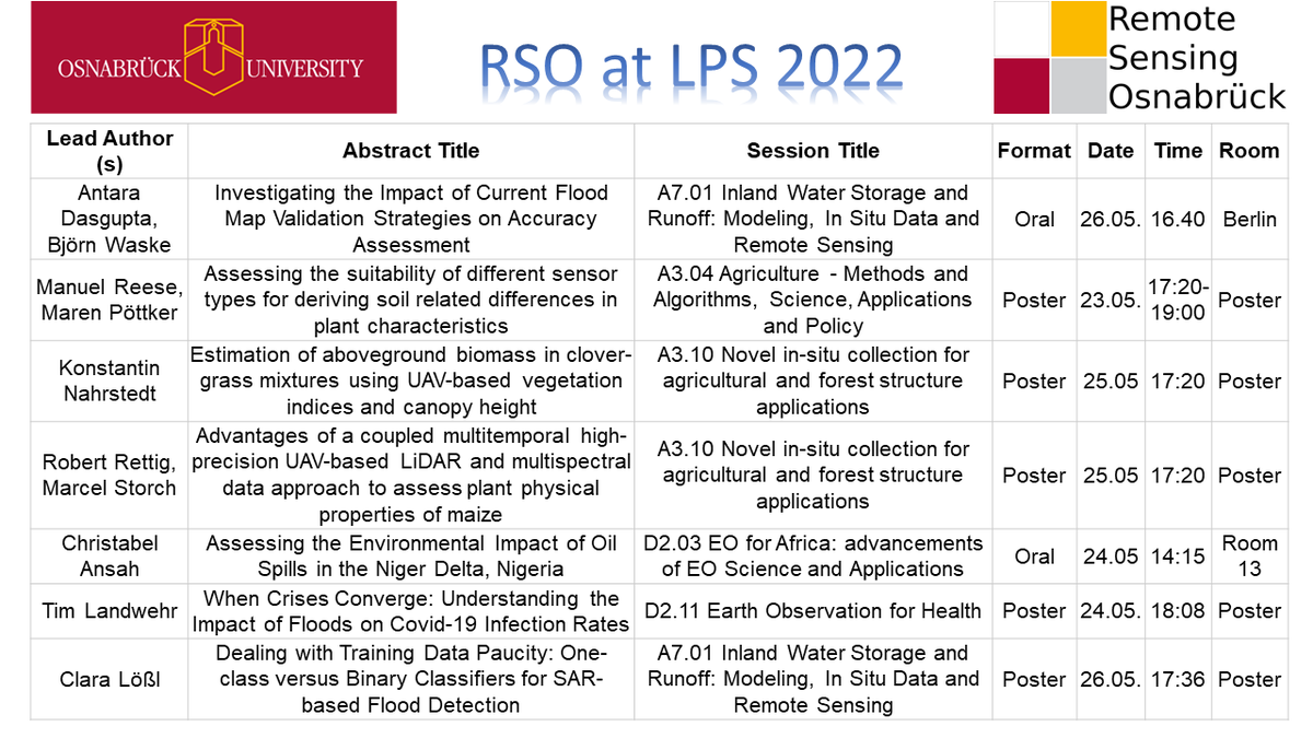Edena_An's tweet photo. Make a date with my colleagues and I on the upcoming #LPS2022 where I will be presenting on
“Assessing the Environmental Impact of Oil Spills in the Niger Delta, Nigeria”
@EAGLE_Msc @uni_Wue @UniOsnabrueck @WWF @IUCN @UNBiodiversity @protectedplanet @africwomeningis @womeningis https://t.co/pr9sNR0Ght