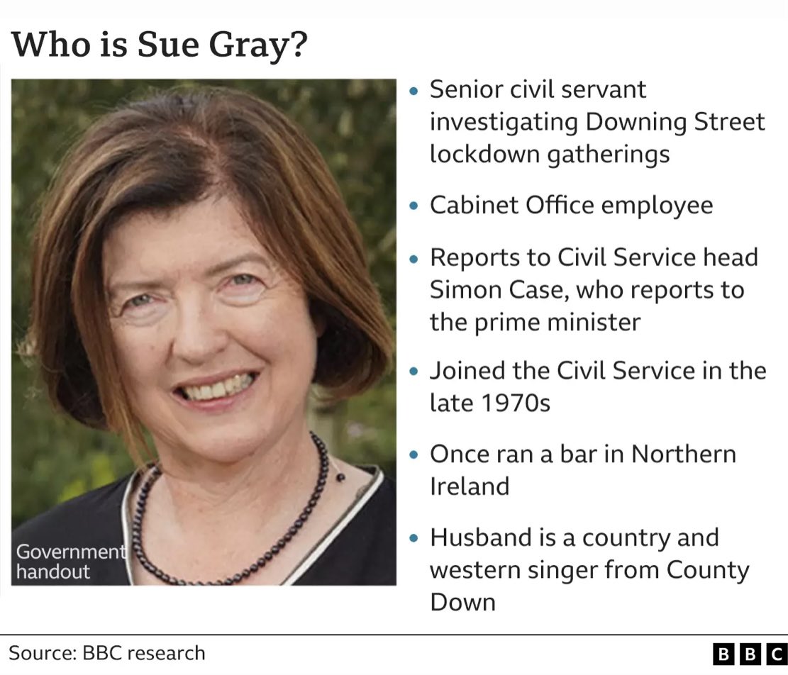 FeetInFlipFlops's tweet photo. Fascinated by the final two pieces of Sue Gray trivia https://t.co/ObaGU280AC