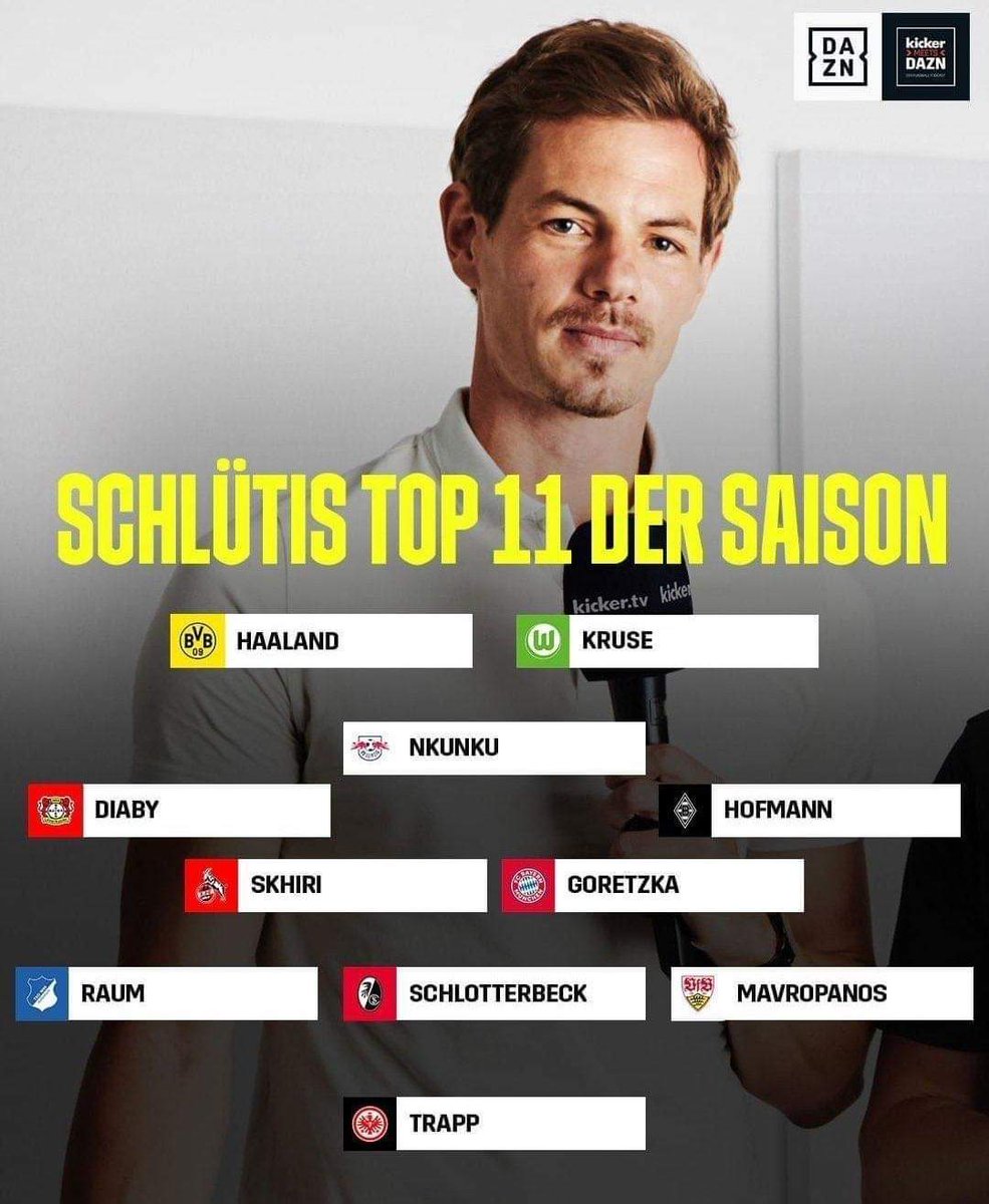 WalidElMechri2's tweet photo. Ellyes skhiri dans l'équipe type de l'année en Bundesliga 🇩🇪
Bravo Ellyes 🇹🇳 https://t.co/jb3wRJbv5L