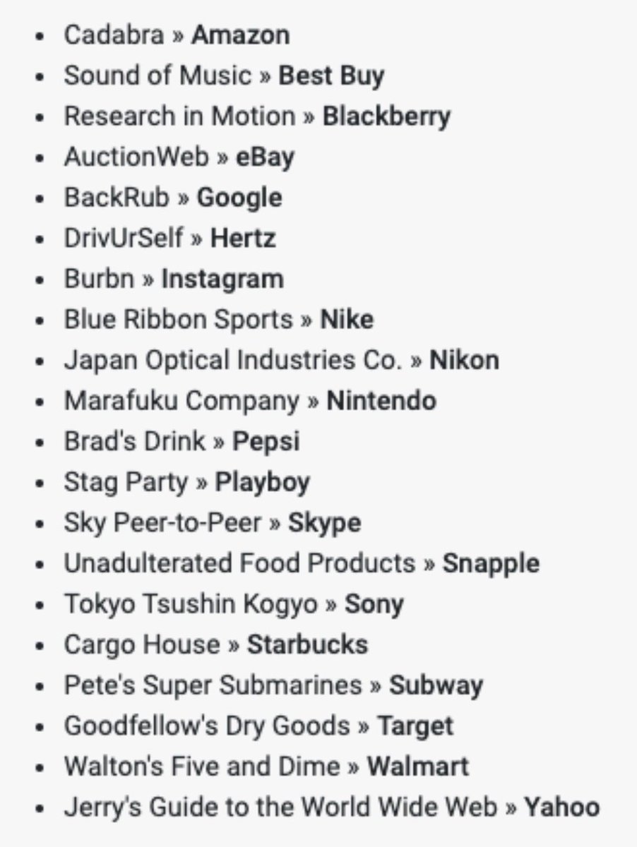 joseter's tweet photo. Didn't know Bezos was considering cadabra before choosing Amazon for brand name! And https://t.co/niB1pJ7TZa still redirects to Amazon 😀 source: #alter https://t.co/Lkxt0JQ2D6