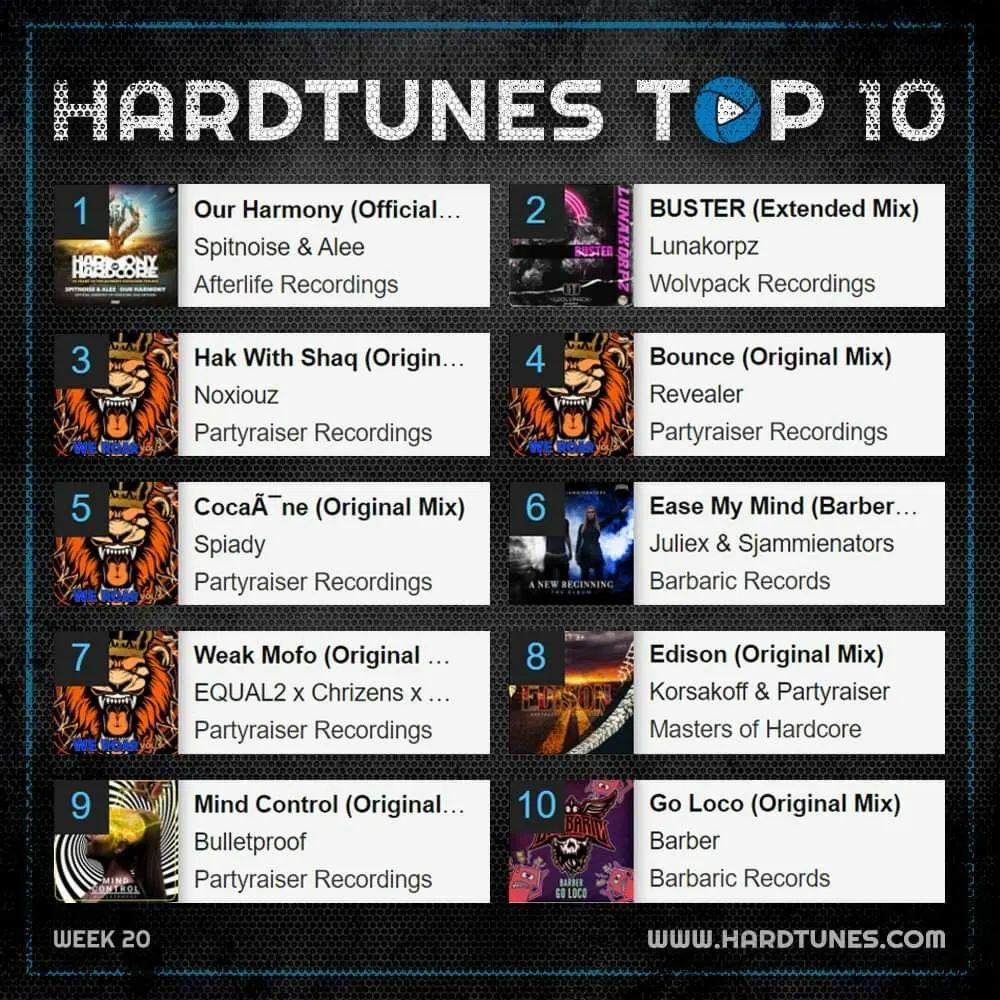 Hardtunes tweet media