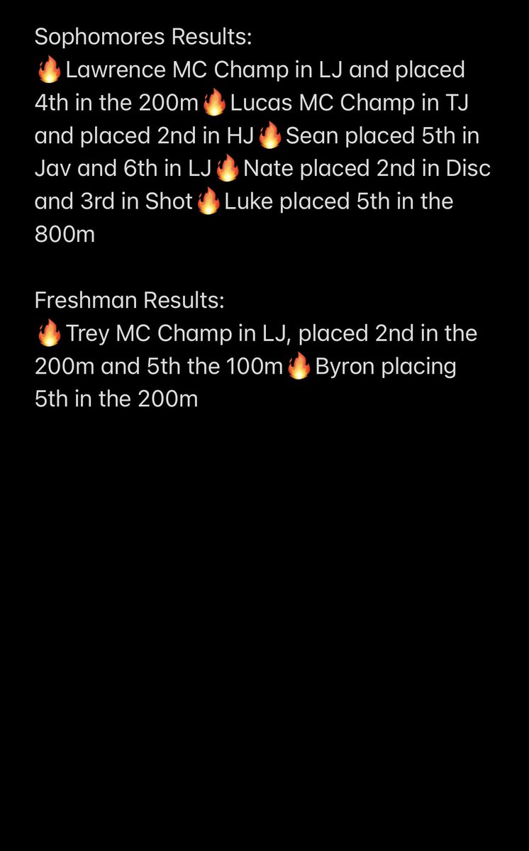 RBR_TRACK's tweet photo. Frosh/Soph Championships Results🏅@rbrathletics @rbrhs https://t.co/pgrscyrQ3z