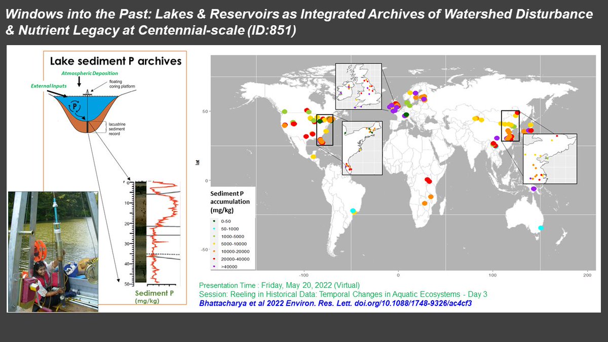 #JASM22 If you are still around- please check out my (Virtual) talk on how lake sediment #Phosphorus trajectories integrate watershed disturbance legacies over centennial scales. #BasuLab #LegacyP