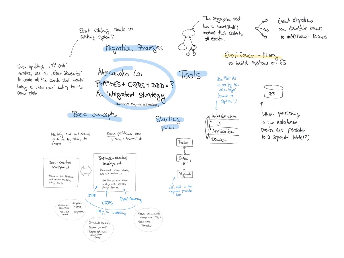 Matthias Pigulla tweet media