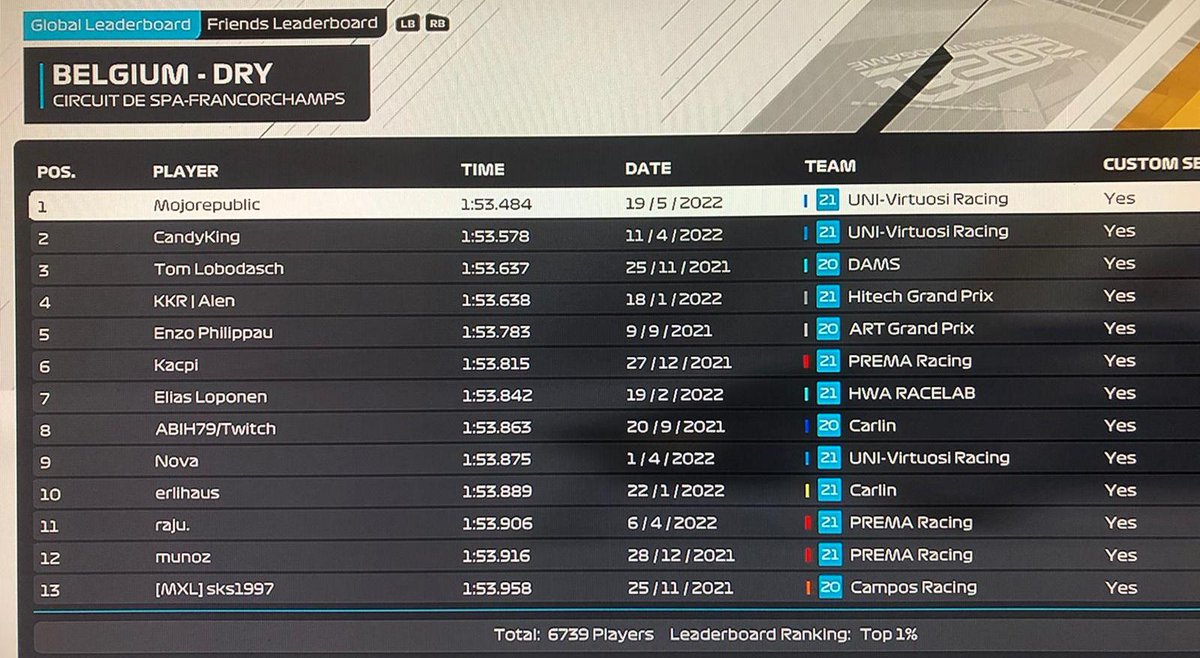 Josh Vallance Racing tweet media