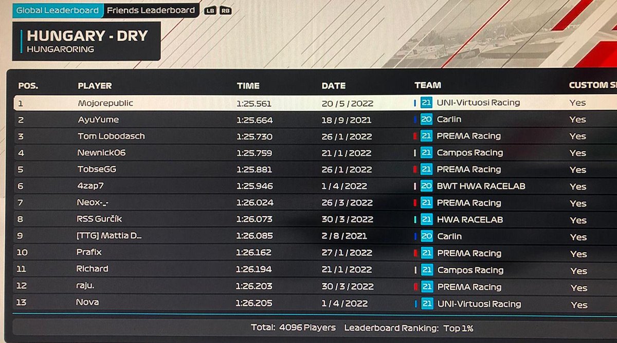 Josh Vallance Racing tweet media