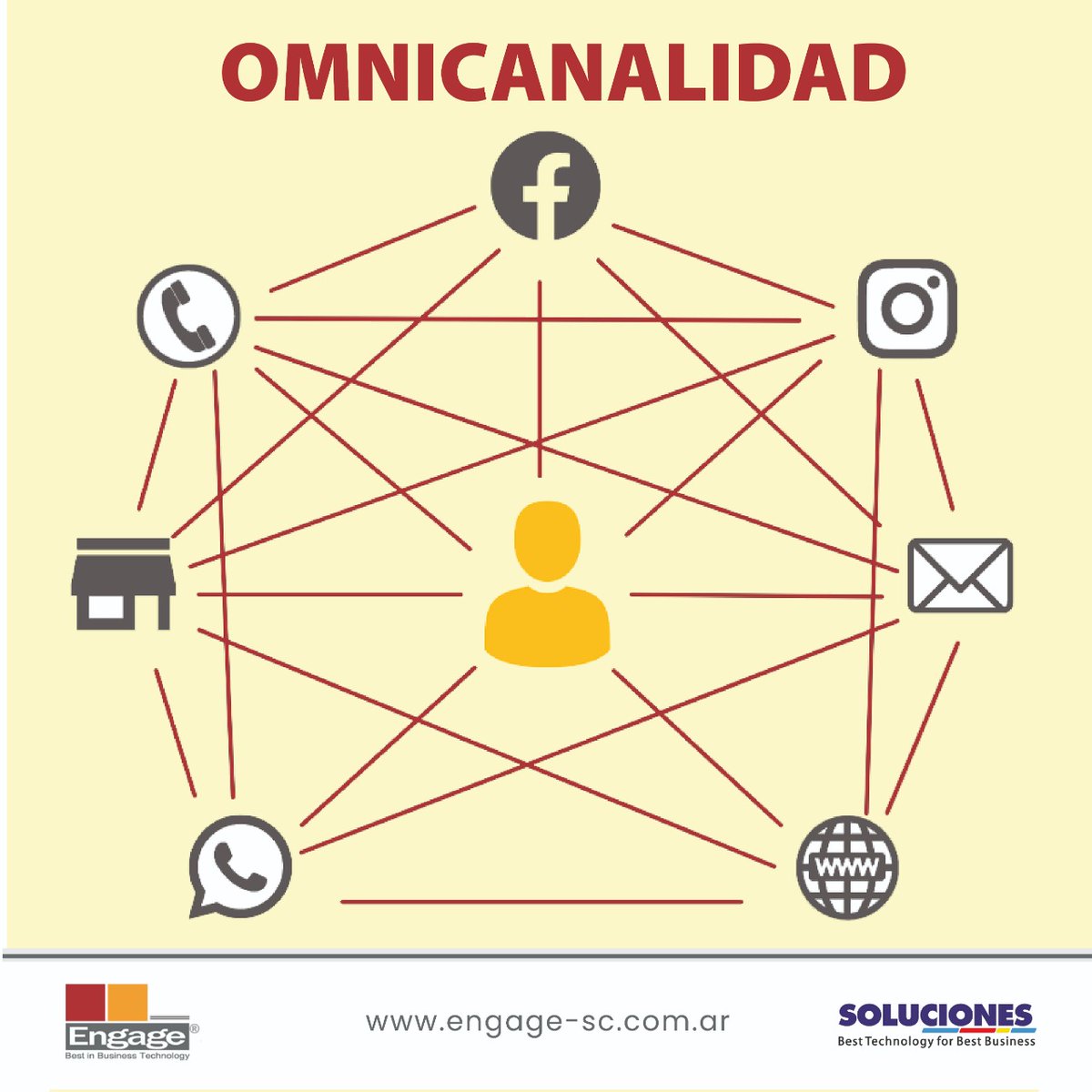 EngageCRM's tweet photo. Los Clientes optan por una atención personalizada y ágil en sus #procesos de compra. #Engage hace posible una Oferta y Comunicación a medida a través del #Canal preferido del #Cliente Más detalles en https://t.co/ah3TGtH7Ce.

#Omnicanalidad #Canales #AtenciónAlCliente #CX  #Sales https://t.co/8XuHK721p0