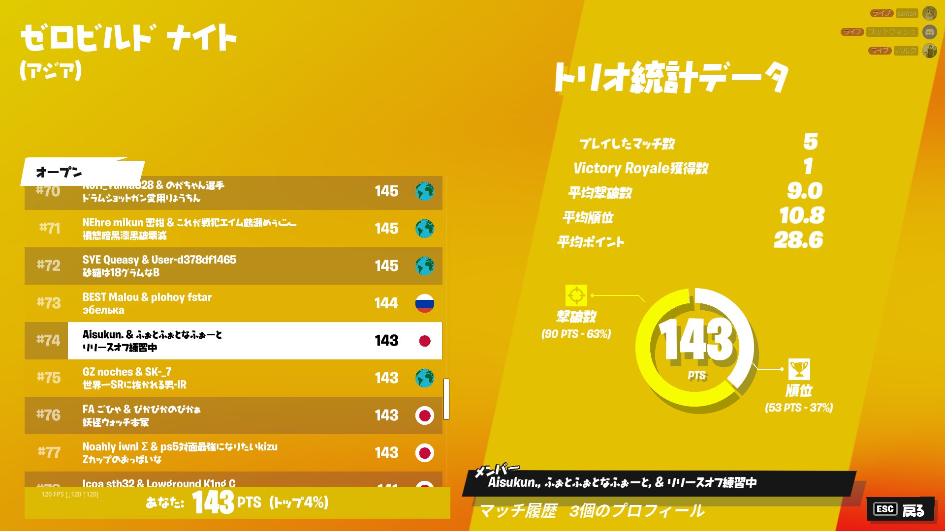 Mtz Tantan 二回目の二桁lets Gooooooooooooooooooo T Co Uoroyobd4j Twitter