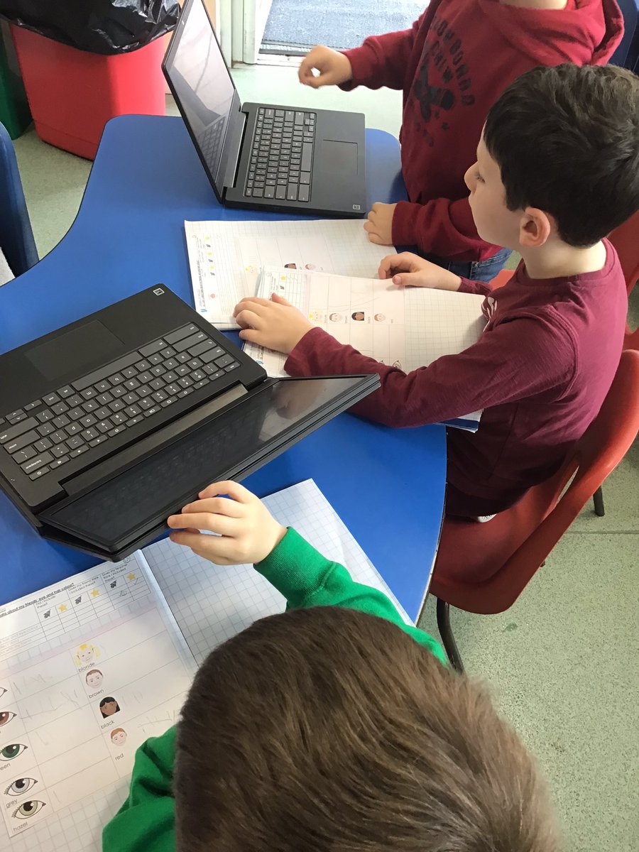 StDavidsCiWPrm's tweet photo. Today we used our tally chart data to create bar graphs on Hwb. Bendigedig Rhymney class! #stdavidsciwrhymey #stdavidsciwdigital https://t.co/1Qi9ivftRw