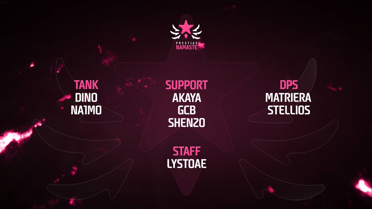 Introducing our roster for Open Division 

🛡<a href="/dino4_4/">Dino</a>
🛡<a href="/N363kagy/">NA1M0</a>
🔫<a href="/Matrieraa/">Tieums</a>
⚔️@St3lli0s_OW 
💊<a href="/gcb_ow/">gcb</a> 
💉<a href="/Akaya_ow/">Akaya</a> 
🩹<a href="/shenzobdsa/">.</a> 

💼<a href="/Lystoae/">Lys</a> 
🎨@sandrorxz