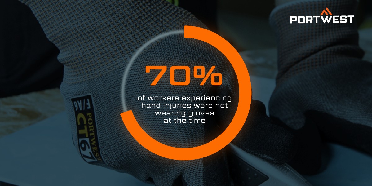 Secure the right hand protection for the job by looking through our collection of gloves. fal.cn/3oMXP #portwest #workwear