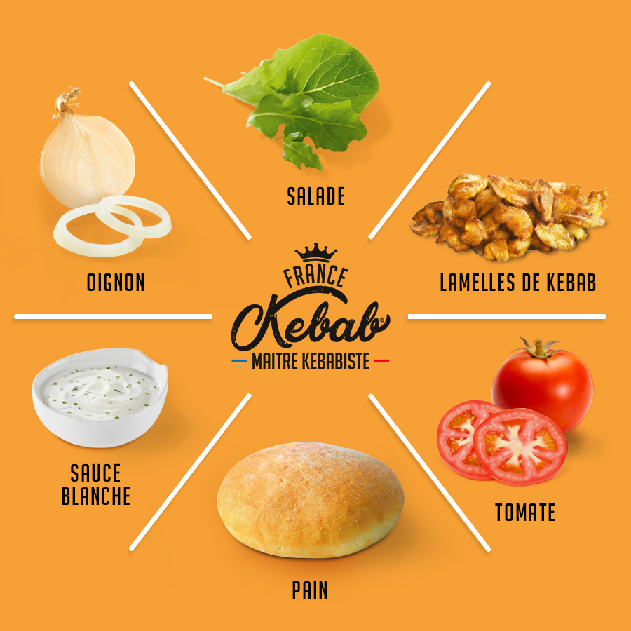 FranceKebab's tweet photo. Le ministère des kebab addicts vous dévoile sa délicieuse et excellente équipe
#ministres #kebab #kebabaddict #kebablover #maitrekebabiste #equipe https://t.co/8LjGpOauDo