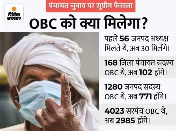 jays_india2024's tweet photo. To protest against the abolition of OBC reservation in Madhya Pradesh, 297 social organizations of SC-ST including OBC Mahasabha have announced and supported Madhya Pradesh bandh. 
#कल_मप्र_बंद_है
#21_मई_2022_मध्यप्रदेश_बंद https://t.co/BBCQdQrcc9
