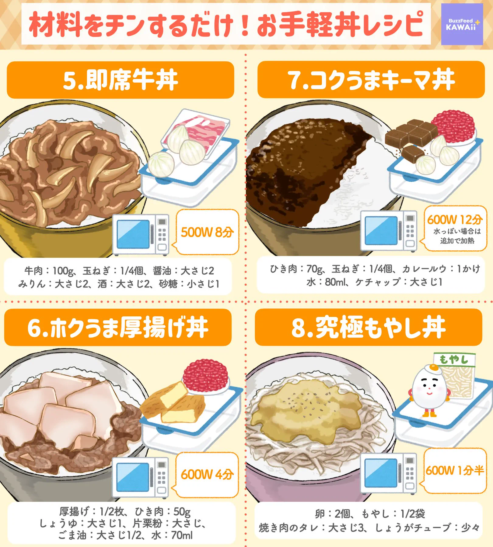 材料をタッパーに入れたら後は電子レンジで加熱するだけ？！とってもお手軽な「丼もの」レシピ8選！
