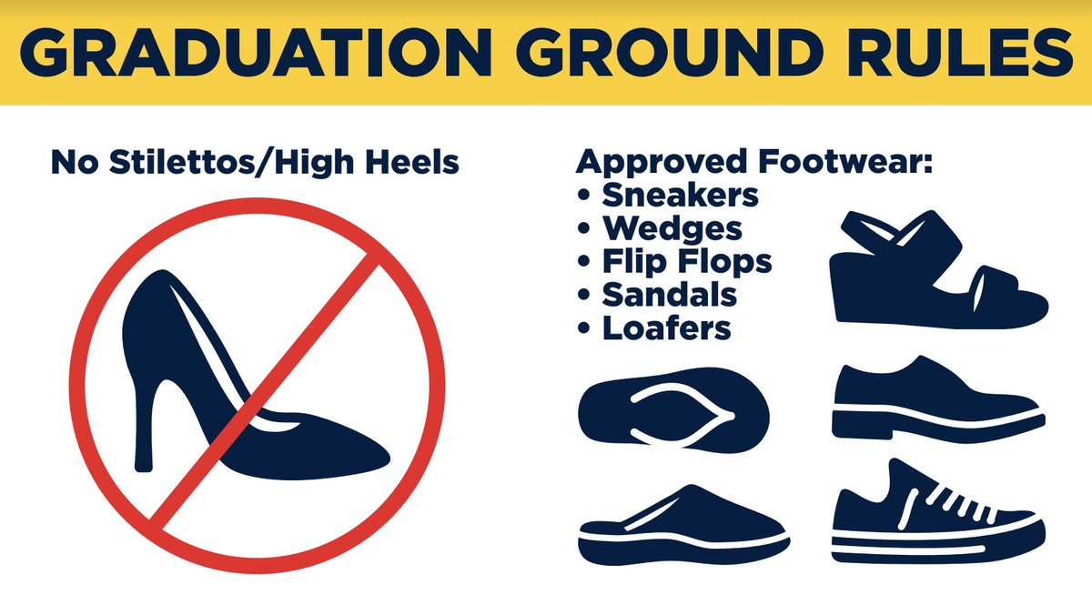 Hey, Class of 2022! Help us save the turf on Jim Heinitz Field at Kirkeby-Over Stadium and follow these graduation ground rules. 👞👟👢

More questions? Visit augie.edu/commencement

#AugieGrad #WeAreAU