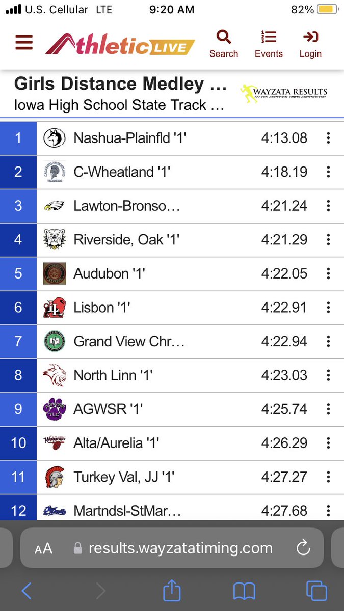 2nd place and a NEW School record!!!